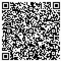 QR code with Kennedy Carpets contacts