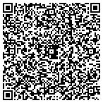 QR code with Real Property Management Island Professionals contacts