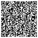 QR code with Credit Resolutions LLC contacts