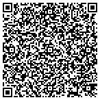 QR code with Smith's Greenhouse & Garden Center contacts