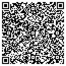 QR code with Council Valley Property Management contacts