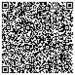 QR code with Greater Boise Property Management LLC contacts