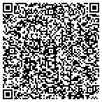 QR code with Executive Property Management Of Michiana LLC contacts