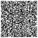 QR code with The Gardner Center For Parkinson's Disease And Movement Disorders contacts