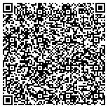 QR code with Virginia Department Of Alcoholic Beverage Control contacts