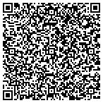 QR code with Sanders Nursery & Distribution Center Inc contacts