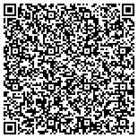 QR code with Procurement Management Services-Service Department contacts
