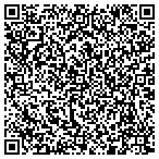 QR code with Shawver Property Management & Ulock contacts