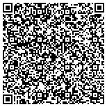 QR code with Panther Fitness and Martial Arts contacts