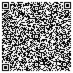 QR code with Positioning Systems LLC contacts