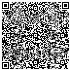 QR code with Healthy Carpets LLC contacts