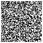 QR code with Sharpsville Gardens Learning Center contacts