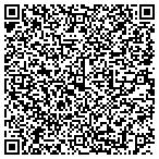 QR code with Trainers Elite contacts