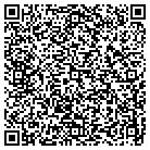 QR code with Molly B's Garden Center contacts