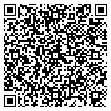 QR code with Burgess Kenneth contacts