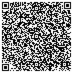 QR code with Keego Harbor Specialty Sausage Company LLC contacts