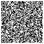 QR code with Get-M-Tight, LLC contacts