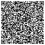 QR code with Shaolin Kungfu Center, Inc contacts