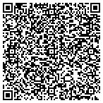 QR code with Piney Creek Management & Maintenance Service contacts