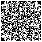 QR code with Right Management Conslnts Inc contacts