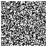 QR code with Saybra Management Consulting contacts