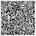 QR code with Reynolds Real Estate Management LLC contacts