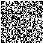 QR code with Sunfalre Florist Garden Center & Nursery contacts