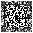 QR code with Millward Brown Inc contacts