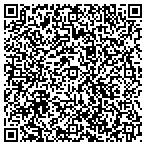 QR code with The Equanimity Group LLC contacts