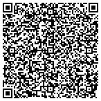 QR code with Hilltop Whatnots And Orchard LLC contacts