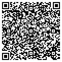 QR code with Discount Carpets contacts