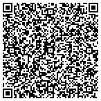 QR code with Jime S Chicago Style Hot Dogs contacts