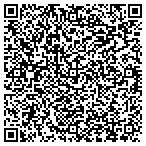 QR code with Shorinryu Karatedo Rendokan Shibu Ltd contacts