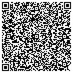 QR code with Equity Point Management Service LLC contacts