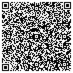 QR code with Plant Mart Nursery Outlet Inc contacts