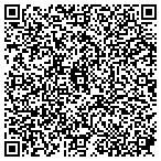 QR code with Mikes Carpets Of Virginia Inc contacts