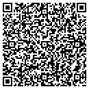 QR code with Mohawk Group contacts