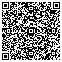 QR code with Troubleshooters contacts
