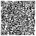 QR code with Romence Gardens Inc contacts