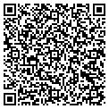QR code with Russells Carpet Craft contacts