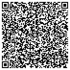 QR code with Mohave County Parks Department contacts