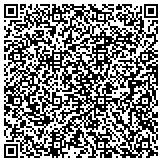 QR code with "Your Real Estate Team" Diana Mikel & Margaret Clark contacts