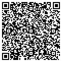 QR code with Hubner Seed contacts