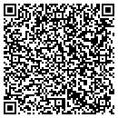 QR code with Metropolitan Asset Management contacts
