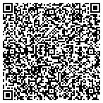 QR code with Skjc Property Management & Preservation contacts