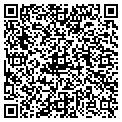QR code with Nova Produce contacts