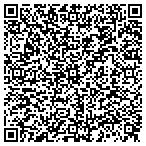 QR code with RKS Management Group, LLC contacts
