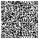 QR code with Wealth Creation Pros Inc contacts