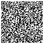 QR code with Richard's Country Meat Mkt Inc contacts