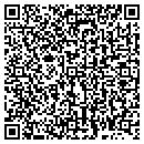QR code with Kennedy Vinyard contacts